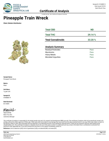PINEAPPLE TRAIN WRECK WHOLE FLOWER PRE-ROLL 1.5GX2